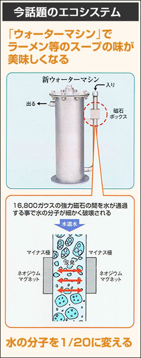 今話題のエコシステム