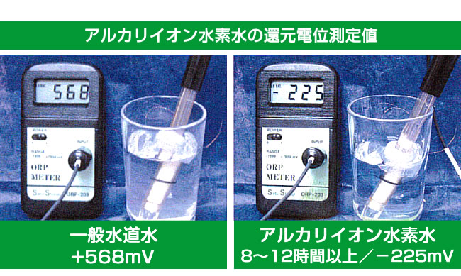 製品案内 ＜アルカリイオン水素水＞｜水処理機器のパイオニア 日本カルシウム工業